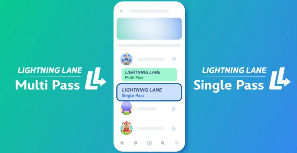 ✨ Skip the Lines & Maximize Your Epcot Day with Lightning Lane Multi Pass! 🎢🌍